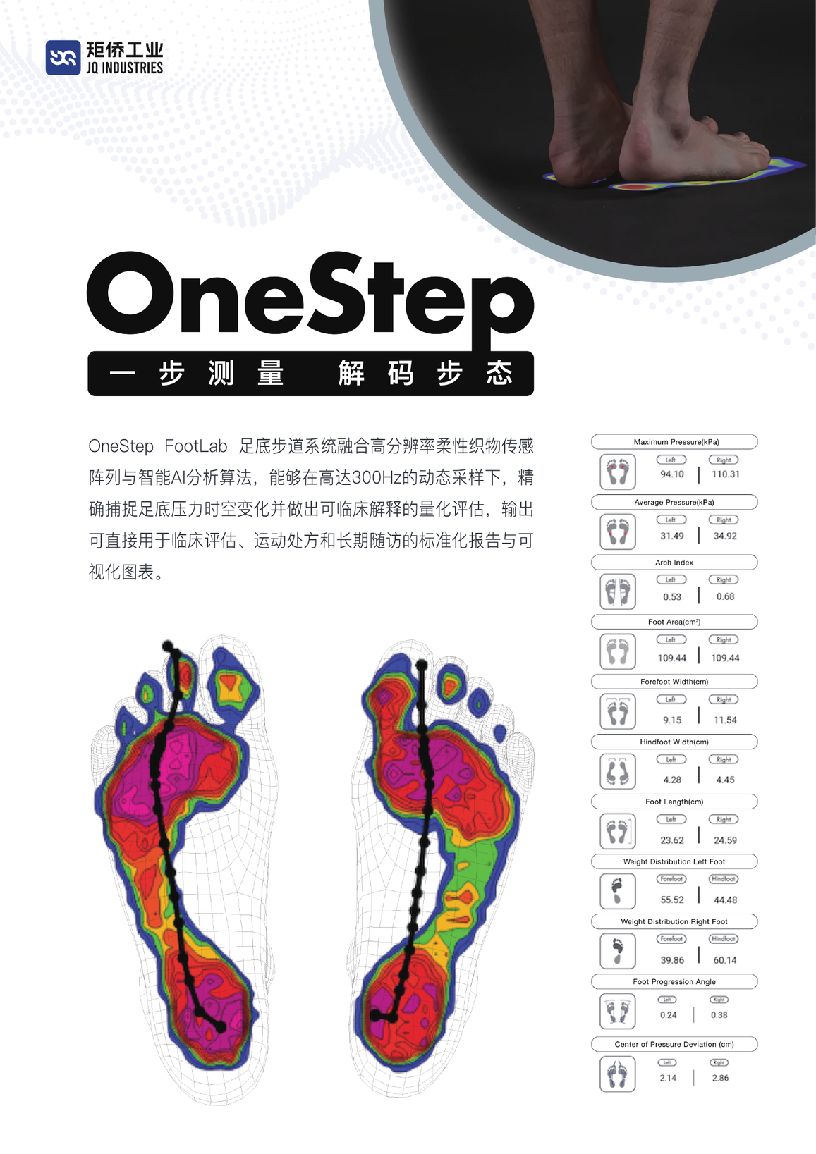OneStep